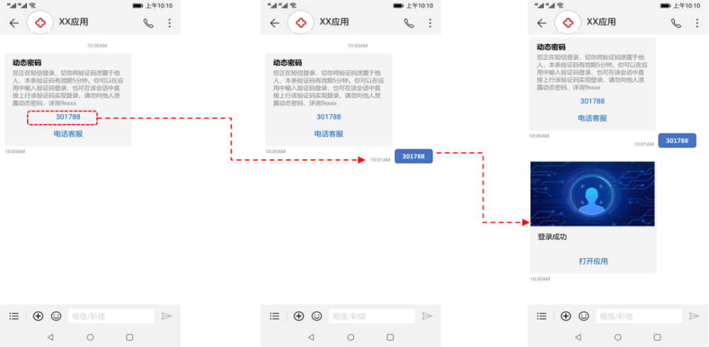 5G消息使验证码有了更多的价值释放(图6)