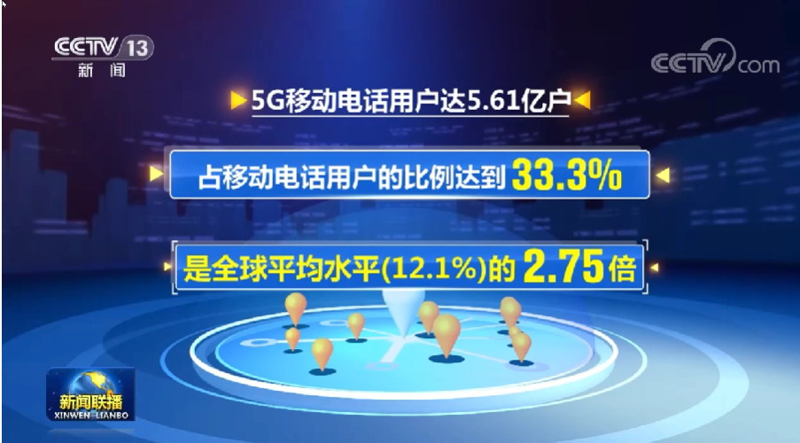 我国5G移动电话用户达5.61亿户(图1)